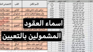 تعيينات,العقود,استمارة تعيبنات العقود بغداد,محافظة بغداد تفتح باب التقديم على تعيينات العقود,محافظة عراقية تفتح باب التقديم على تعيينات العقود,تعينات 2022,اخبار التعيينات في العراق,تعيينات في العراق,تثبيت العقود,تعينات,فتح تعيينات 2022,تثبيت العقود 315,انطلاق التعيينات,التعيينات في العراق هم,التعيينات في العراق 07,تثبيت العقود 2022,التعيينات في العراق 2022,افضل التعيينات في العراق,التقديم على تعيينات 2022,التعيينات في العراق ثابت,استمارة العقود