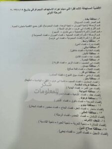 المحافظات والمناطق التي يتم زيارتها الباحث الاجتماعي ضمن المرحلة الاولئ الوجبة التاسعة
